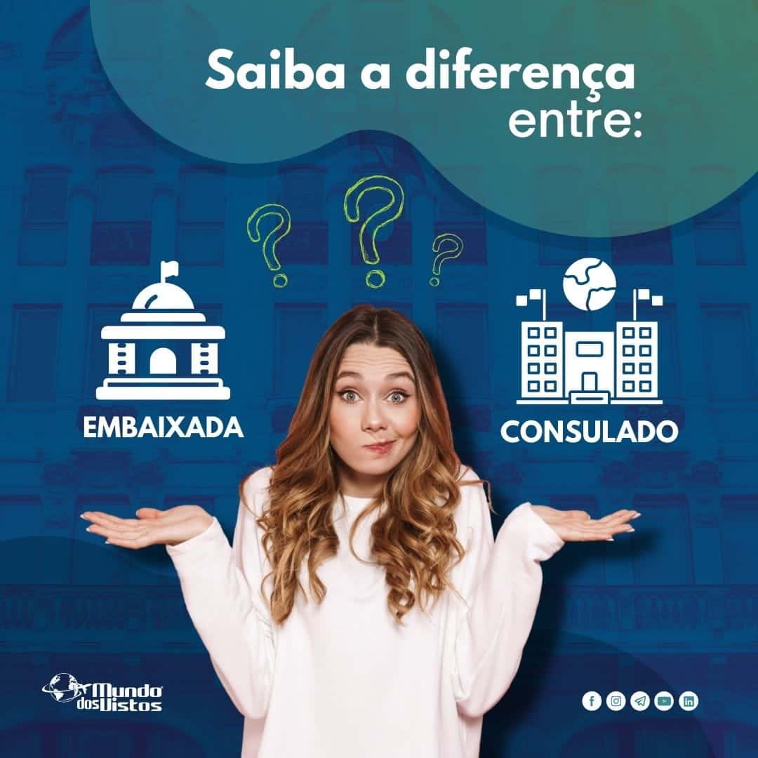 Diferença entre Consulado e Embaixada
